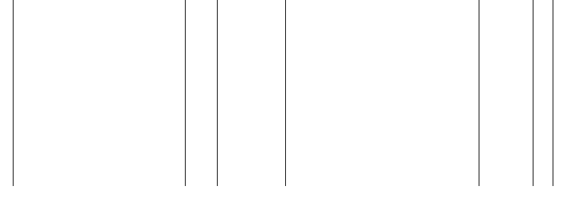 Barogramm